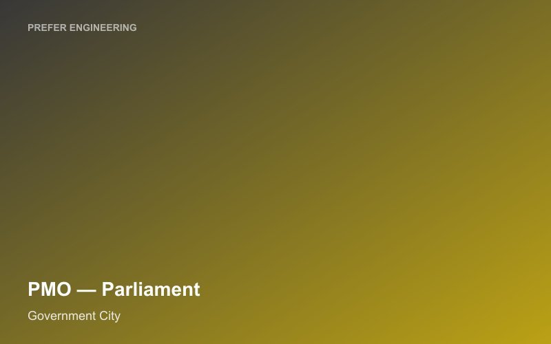 Prime Minister's Office Parliament